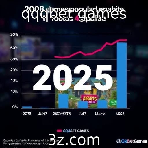 Análise da popularidade dos jogos mobile em 2025 - qqqbet games